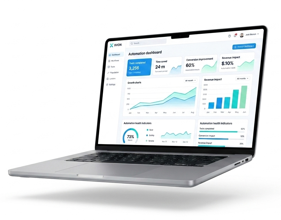 AI Agents and Integrations