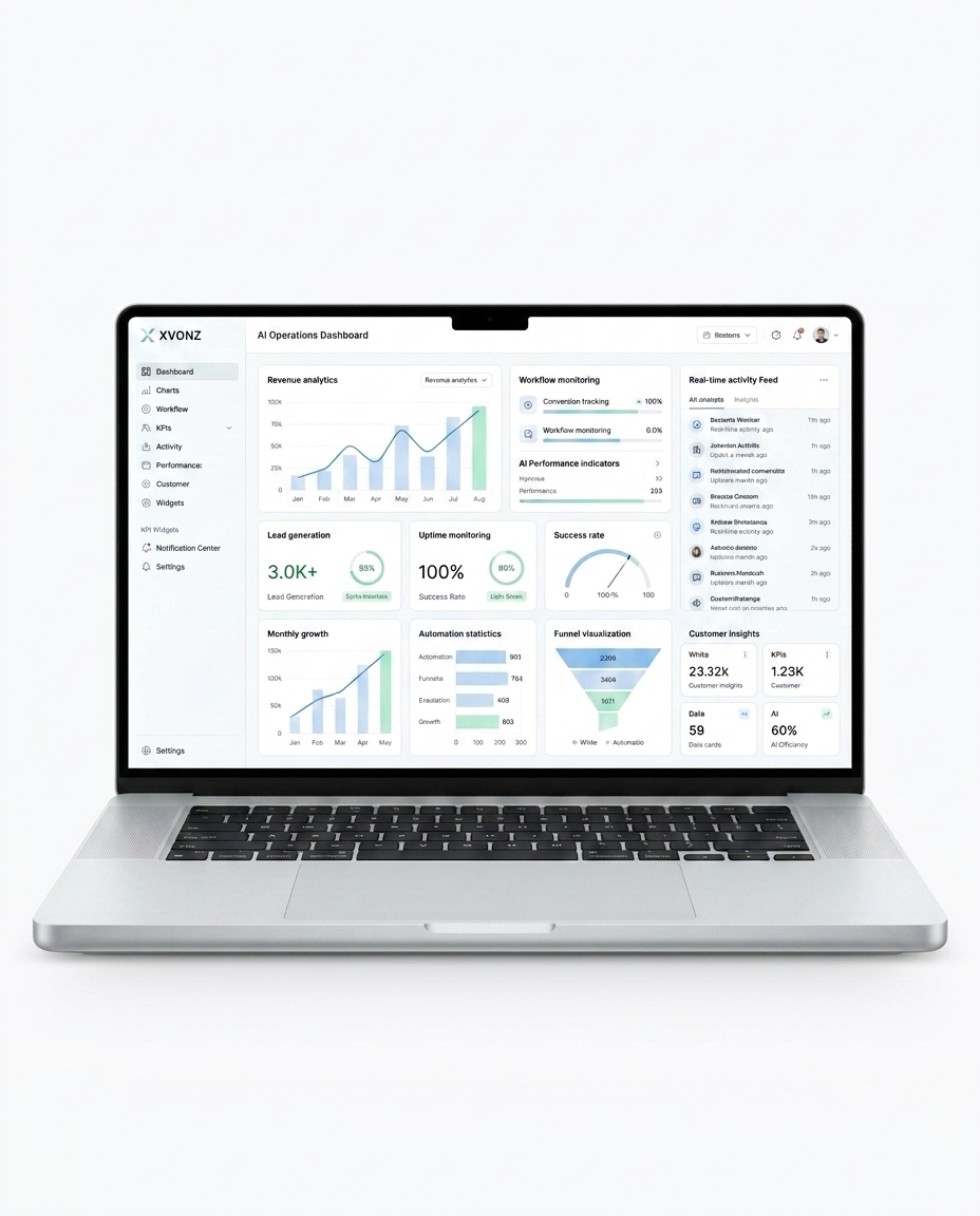 Analytics and Reporting Dashboard