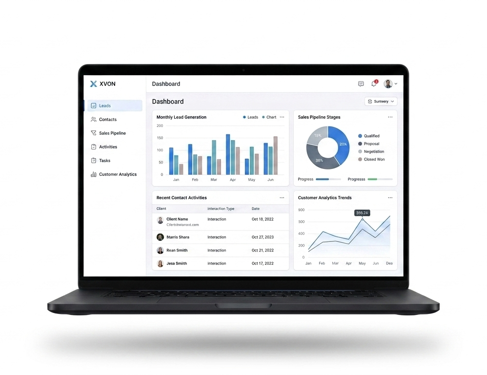 Business Process Automation Dashboard