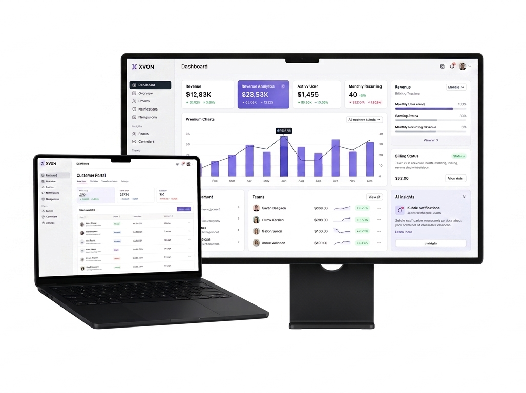 XVONZ SaaS Platform Overview